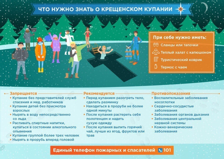 Безопасность на водных объектах в крещенские дни. Безопасность на водных объектах в крещенские дни.