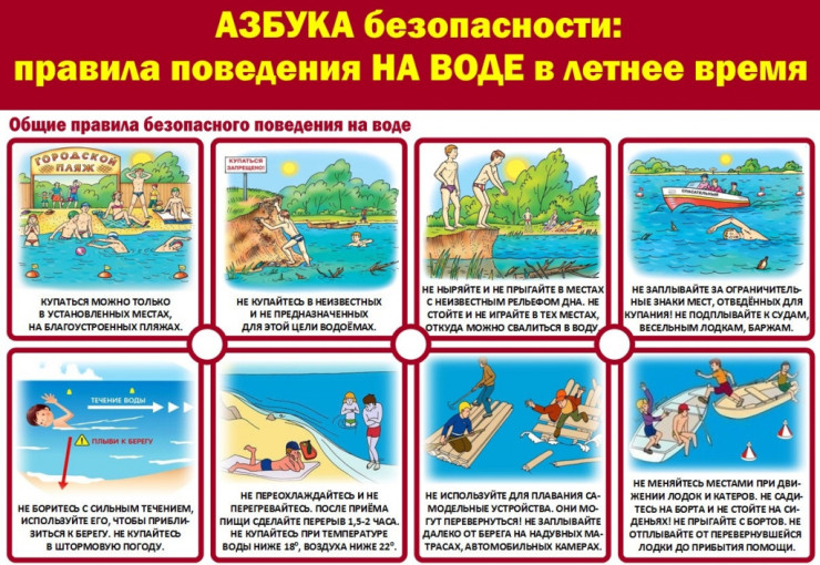 👮♂️🚫🏊♂️ Безопасность детей на воде — задача взрослых! 👦👧🏖️ 👮♂️🚫🏊♂️ Безопасность детей на воде — задача взрослых! 👦👧🏖️.